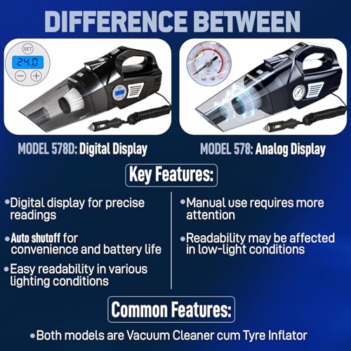 WOSCHER AirVac Pro+ 3in1 USB Rechargeable Car Vacuum Cleaner Cordless,Tyre Inflator,150 PSI Digital Air Pump for Car Tyre|120 Watt Car Vacuum Cleaner High Power 6000PA |LED Light| Auto Shut Off - Image 4