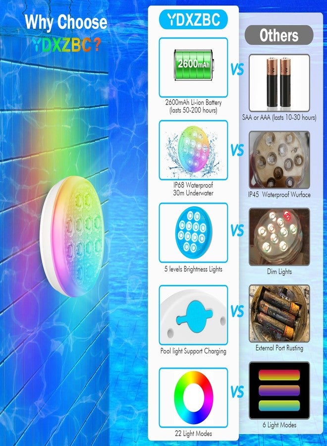 YDXZBC Pool Lights, 2025 Upgraded Ultra-High Brightness Rechargeable Submersible Pool Lights with Remote, IP68 Waterproof 22 Colors Floating Light 2600mAh Magnet LED Underwater Light for Pools Hot Tub 4 PACK - Image 3