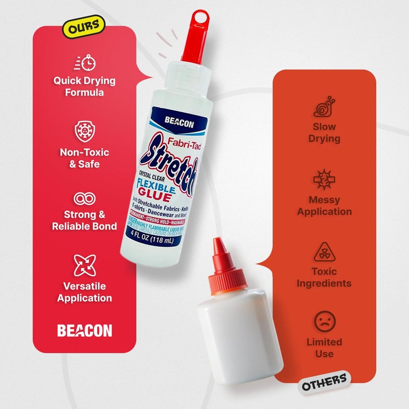 Beacon لاصق بيكون فابري-تاك القابل للتمدد - جودة ممتازة، قابل للتمدد ومرن مع وقت جفاف سريع، مثالي للأقمشة القابلة للتمدد، ملابس الرقص والمزيد، 4 أونصات - Image 5