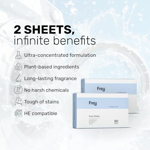 FREY Naturally Scented Dryer Sheets - Fabric Softener for Soft, Fresh & Clean Clothes (2-pack, Bergamot Beach) - Image 2