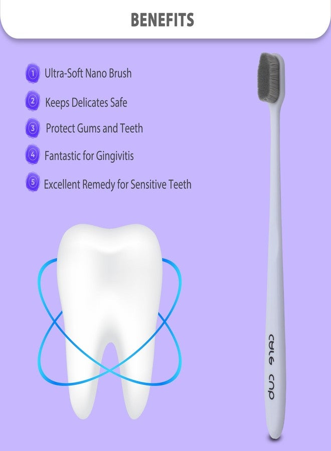 CARE CUB CARECUB White Flat Head Toothbrushes - BPA-Free, Ultra Soft Micro Nano Bristles for Gentle Cleaning, Perfect for Sensitive Teeth, Oral Care Bliss, Youth & Adults Pack of 2 - Image 5