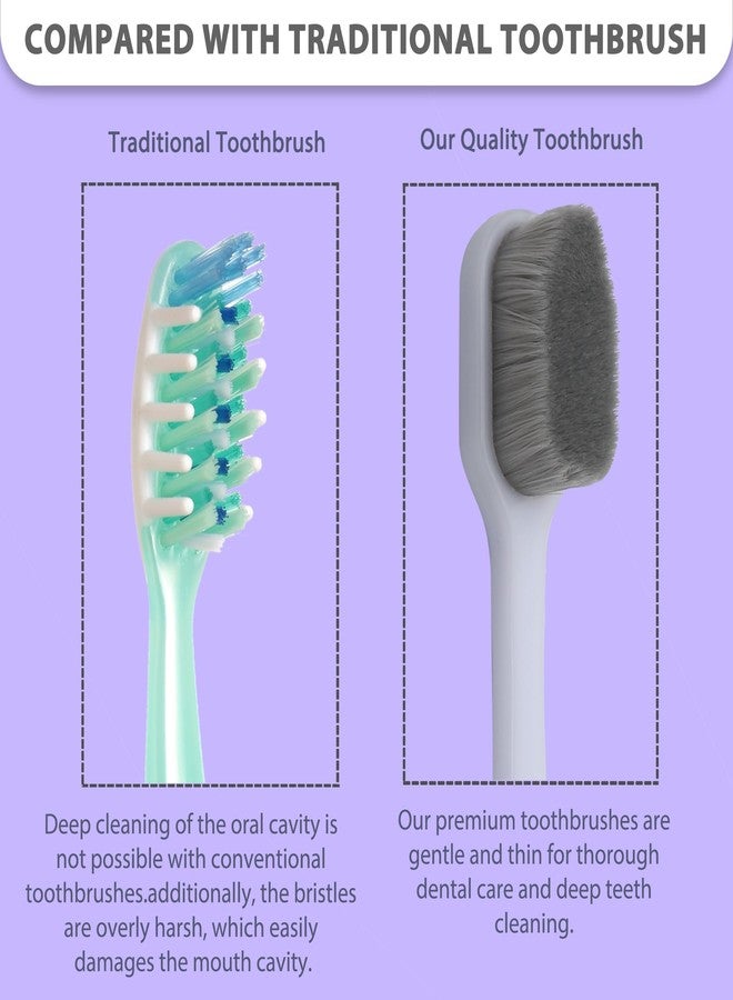 CARE CUB CARECUB White Flat Head Toothbrushes - BPA-Free, Ultra Soft Micro Nano Bristles for Gentle Cleaning, Perfect for Sensitive Teeth, Oral Care Bliss, Youth & Adults Pack of 2 - Image 3