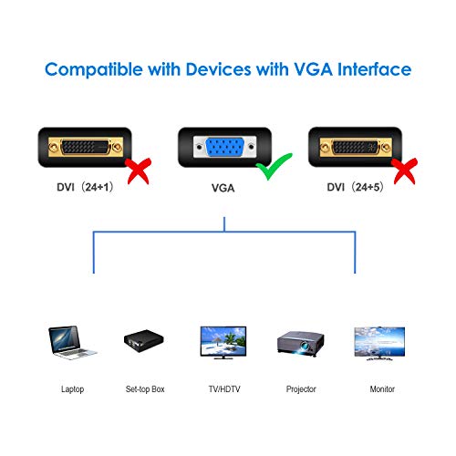 Rankie VGA to VGA Cable, Male to Male Monitor Cable for PC Laptop TV Projector, 6 Feet - Image 2