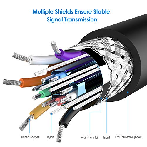 Rankie VGA to VGA Cable, Male to Male Monitor Cable for PC Laptop TV Projector, 6 Feet - Image 4