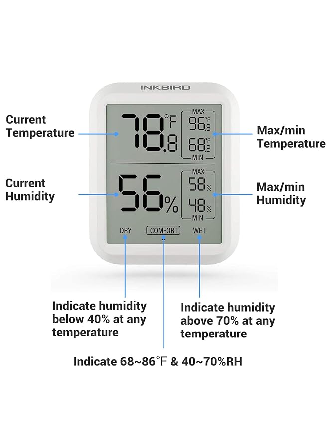 إيروريكس مقياس حرارة رقمي Ith 20 لقياس الرطوبة في الغرفة الداخلية ومقياس درجة الحرارة والرطوبة ومقياس الرطوبة ومقياس مراقبة الجيتار والثلاجة والزواحف والنباتات العصارية - Image 2