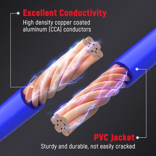 TOPDC Quick Connect Plug Jumper Cables,1 Gauge 30 Feet 800A Booster Cables with UL-Listed Clamps, Heavy Duty Automotive Booster Jumper Cables for Car, SUV and Trucks with Carry Bag(TD-S02P0130) - Image 3