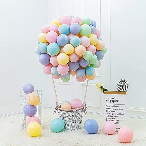 Lazybeee 136 Pcs Multi-Color Pastel Balloons Garland Arch Kit with White Birthday Banner Balloons Baby | Pastel Balloons for Party Birthday Decorations (Multi Pastel Combo) - Image 5