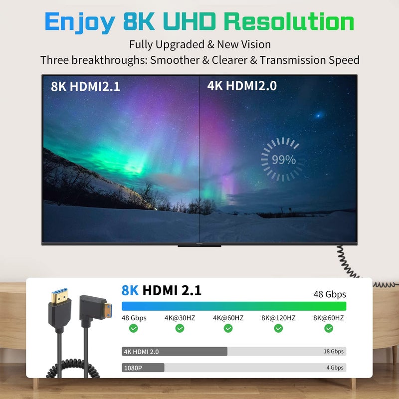 Duttek 8K Mini HDMI to HDMI Coiled Cable, 48Gbps Ultra Thin Right Angled Mini HDMI Male to HDMI Male Cable for Projector, Monitor, Camcorder 4FT/1.2M - Image 5