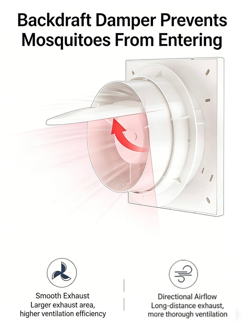 سيسلي مروحة شفط جدارية مقاس 6 بوصات، عالية السرعة، تدفق هواء قوي، منخفضة الضوضاء، لشفط الدخان في المطبخ والحمام، بقوة 30 واط - Image 4