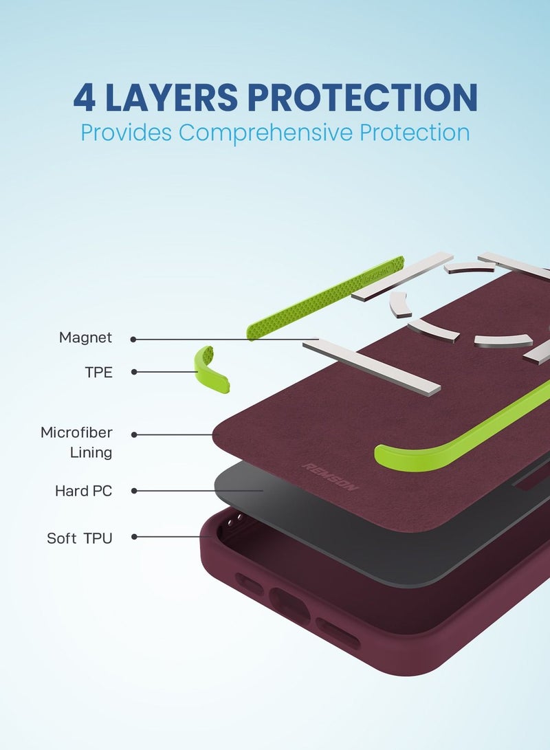 Remson غطاء حماية سيليكون هجين مغناطيسي من ريمسون ماج-إكس لحماية آيفون 14 - Image 5