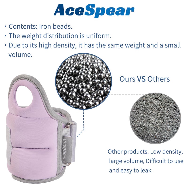 AceSpear Wrist Weights with Thumb Loops Lock for Men Women 1lb*2 2lbs*2 3lbs*2 Ankle Weights Weighted Gloves for Running Strength Training Walking Exercises (Purple, 1 lb x 2) - Image 3