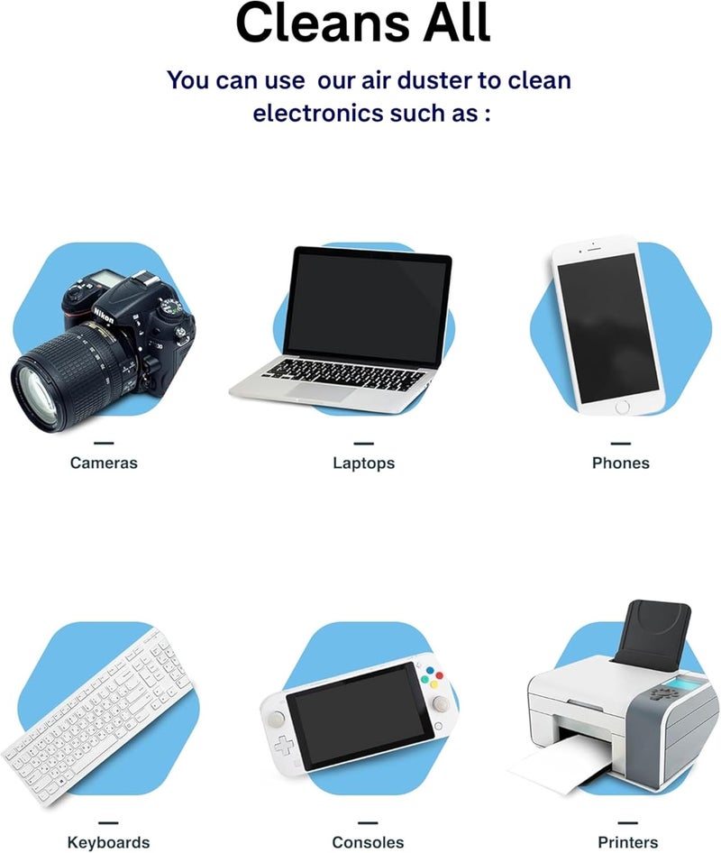 S-TEK AIR DUSTER FOR COMPUTER,LAPTOP, KEYBOARDS etc..400 ml ADVANCED CLEANING TECHNOLOGY Tight fitted parts - Image 4