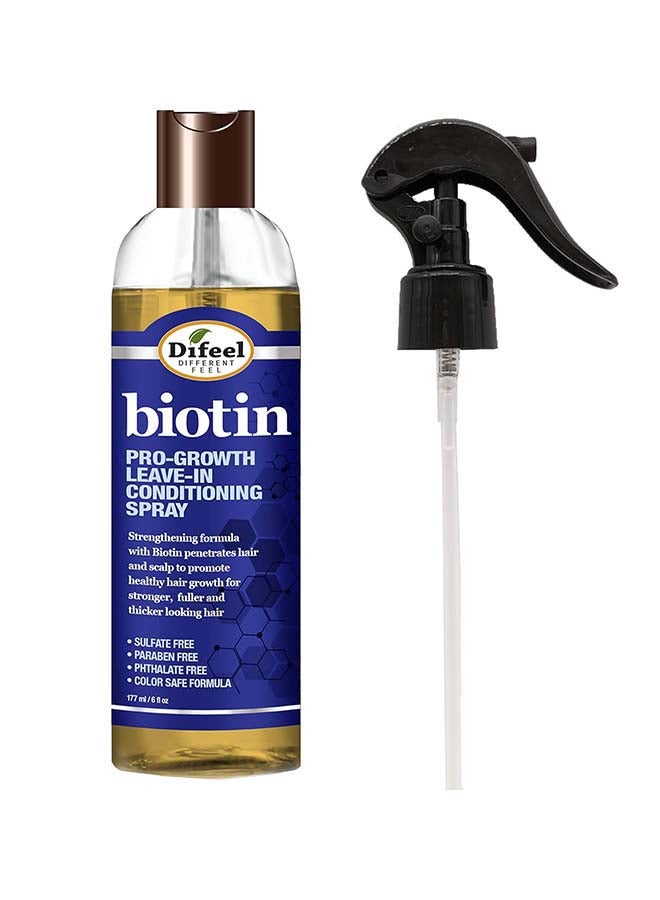 ديفيل بخاخ مرطب للشعر بالبيوتين من ديفيل 177 مل: 32224 - Image 1