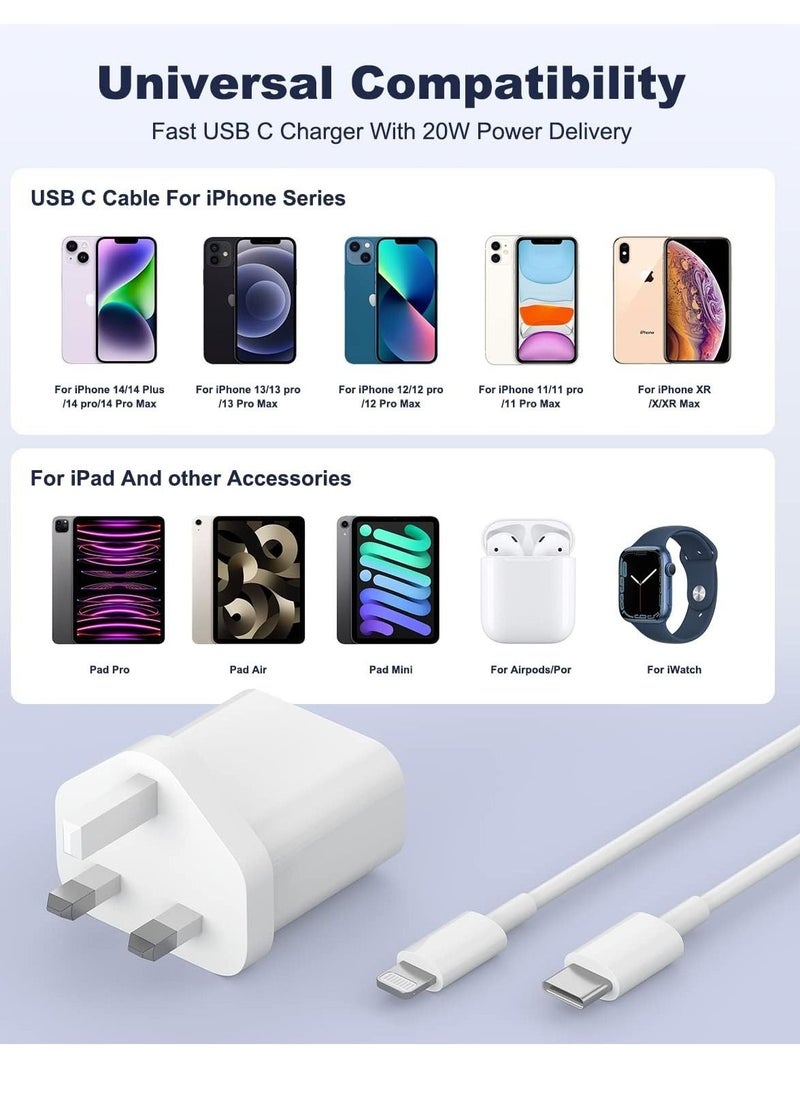 ELTRAZONE - 20W Type C Fast Charger Adapter for iphone 14 pro/ 14 pro max/14/13/12/11, USB C Fast Charging Plug with Cable 1.5M - Image 1