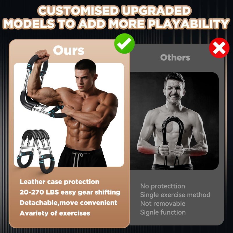 laapee Twister Arm Trainer 9-Level Adjustable (20-270lbs) with Adjustment Tool & Mechanical Counting Grip - Chest Trainer for Men Women, Home Gym Arm Exerciser to Build Biceps, Chest & Grip Strength - Image 3