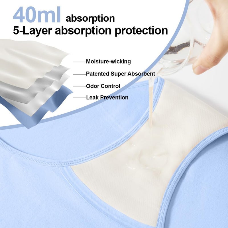 Battewa Quick Dry Incontinence Underwear for Women High Waisted Leak Proof Panties Washable Postpartum Bladder Control Cotton Briefs (Multicolor, X-Large, 5 Pack) - Image 2