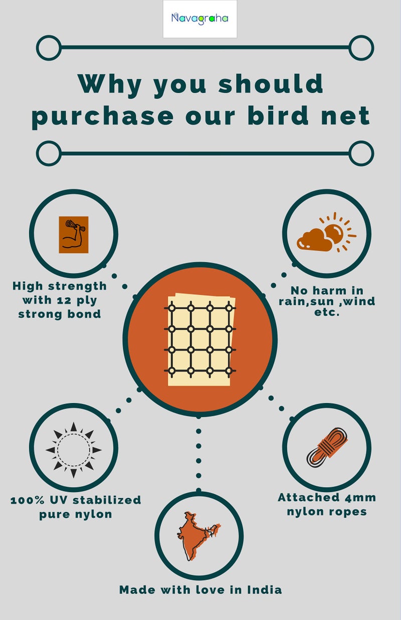 Navagraha 12 × 8 Feet HDPE Anti Bird Net/Pigeon Net for |Balcony,Window and Much More| with Attached Ropes and Cable Ties for Easy Installation (White Color) (12 × 8 Foot (96 SQ FEET)) - Image 4