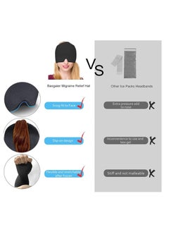 OASIS-TH Migraine Relief Cap, Gel Headache Relief Hat, Migraine Ice Head Wrap Cap, Reusable Cold/Hot Therapy,Black  - Image 5