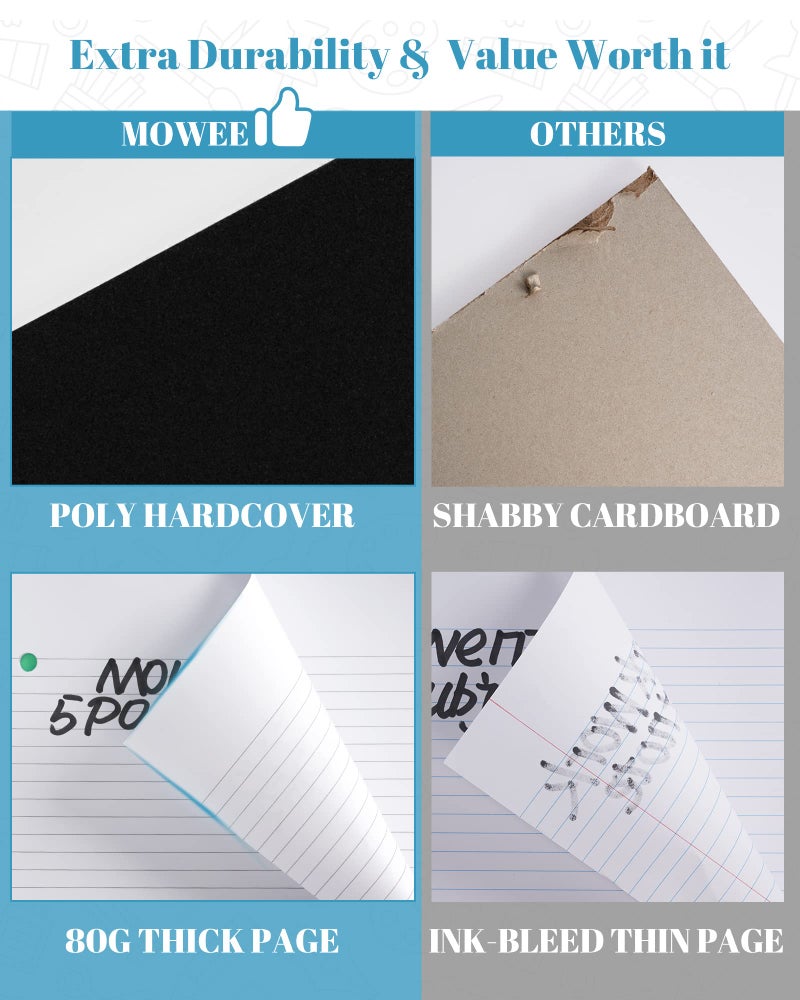 MOWEE Spiral Notebook - 5 Subject Notebook, College Ruled Notebook With Dividers Pocket, Tabs Label, 11" Ruler, 200 Pages, for Writing Journal, Home & Office, School Supplies, 8.5''x11''Black - Image 5