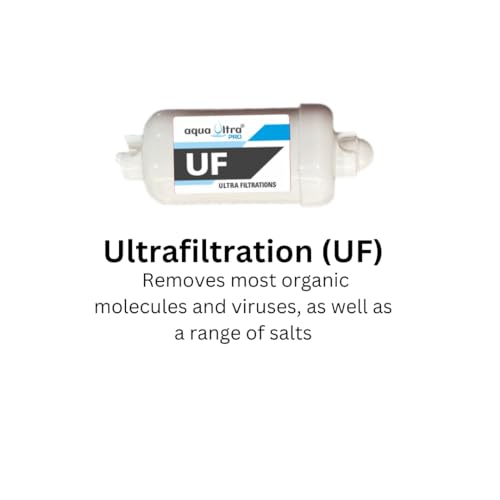 AQUAULTRA Complete RO Filter Set For Universal RO+UV Water Purifiers. Suitable With Every Assembled/Branded/Non-Branded Water Purifiers, 7 Pieces - Image 4