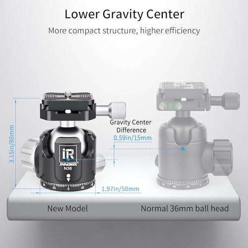 Innorel Low Profile Tripod Ball HeadINNOREL N36 Panoramic CNC Metal Camera Tripod Ball Head with Two 14 Screw Arca Swiss Quick Release Plates for TripodMonopodDSLRCamcorder Max Load 44lbs20kg - Image 3