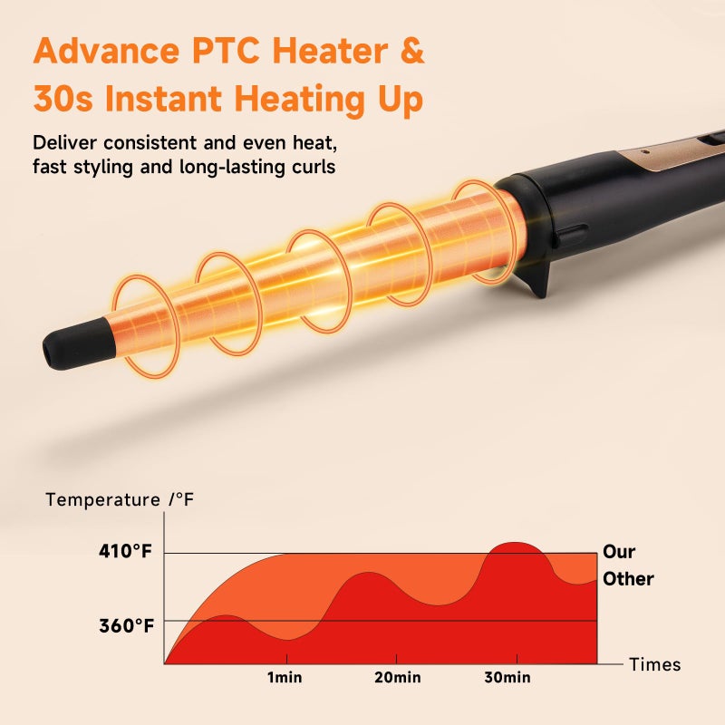 MCODON Tapered Curling Wand 1/2-Inch to 1-Inch Tourmaline Ceramic Barrel Professional Wand Curling Iron for Short Medium Long Hair Two Temperature Settings Dual Voltage Auto Shut-Off - Image 4