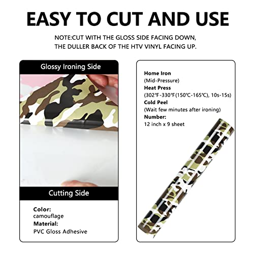 FUNKAKA Camo Army Earthy HTV Heat Transfer Vinyl Rolls, 12" x 9ft Camouflage Iron on Vinyl for T-Shirt, Stretchy PU HTV Vinyl for All Cutter Machines Easy to Cut & Weed for DIY Art Crafts Fabric - Image 2