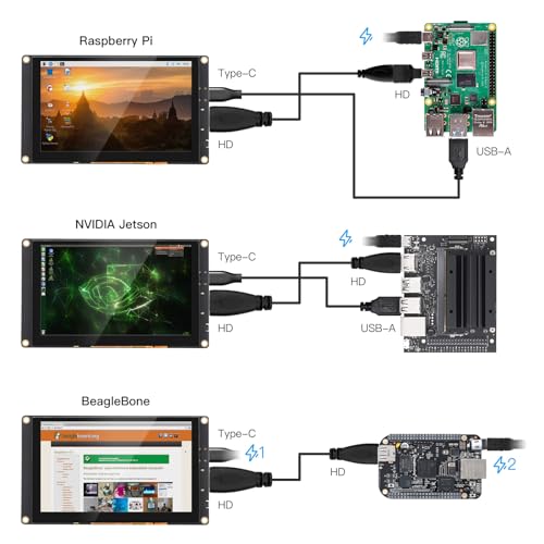 ELECROW 5 Inch Mini Touchscreen Monitor, TN Capacitive 5-Point Touch Screen 800×480 HD LCD Display Compatible with Raspberry Pi 5/4/4B/3B+/3B/B+, PC, Laptop, Driver-Free - Image 4