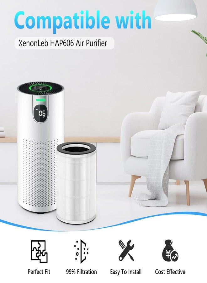 CFKREYA 2 Pack HAP606 Replacement Filter for XenonLab VisionAir HAP606 Air Purifier, 3-Stage HEPA Filtration with Activated Carbon, White - Image 2