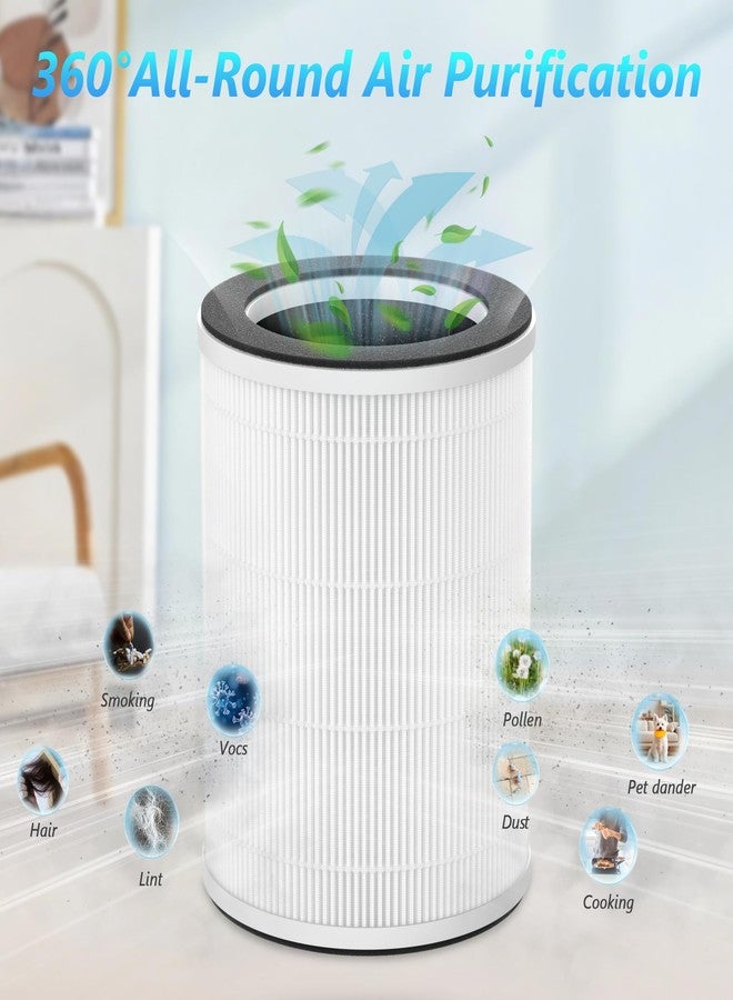 CFKREYA 2 Pack HAP606 Replacement Filter for XenonLab VisionAir HAP606 Air Purifier, 3-Stage HEPA Filtration with Activated Carbon, White - Image 5