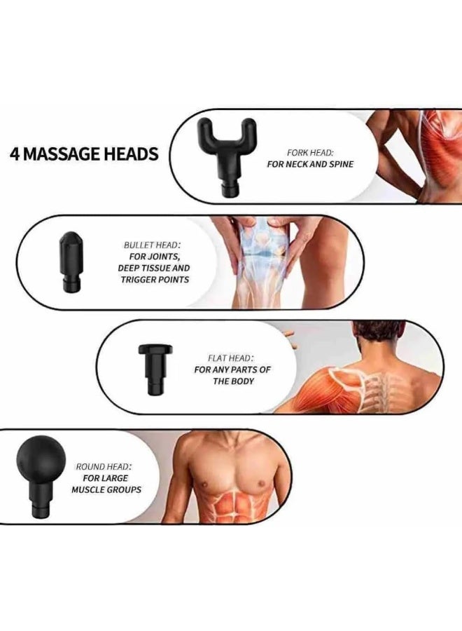 SAFENHAND Handheld Deep Tissue Percussion Muscle Massager, Electric Body Massage Gun for Pain Relief, Portable (RED) - Image 2