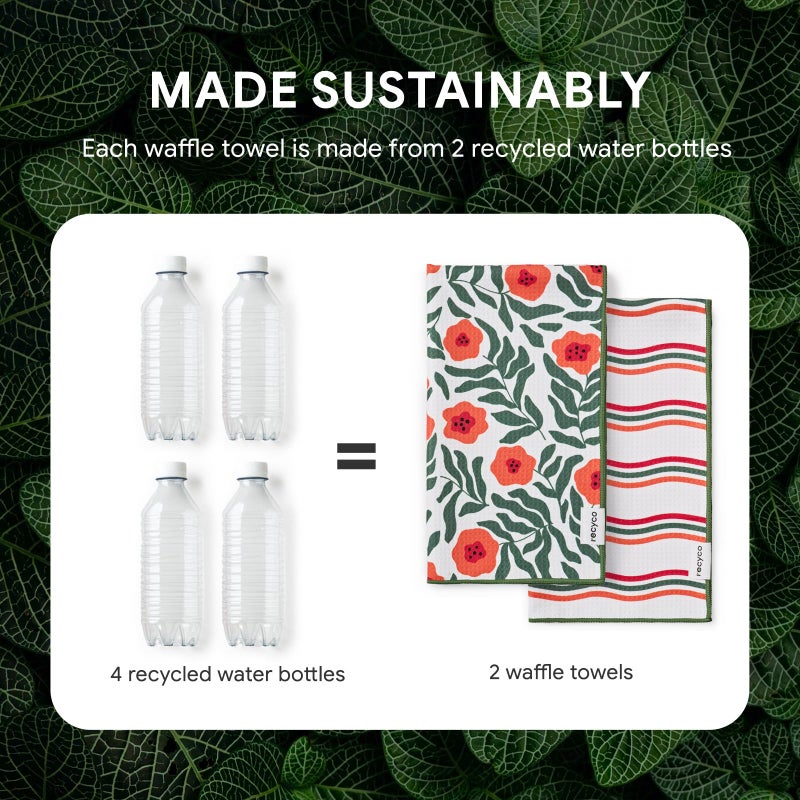 RECYCO Waffle Kitchen Towel Set of 2 - Quick Dry Microfiber Sustainable Dish Towels - Ultra Absorbent Reusable Cleaning Tea Towels - Lightweight Hand Towels,16â€x 28â€, Poppy Waves - Image 5