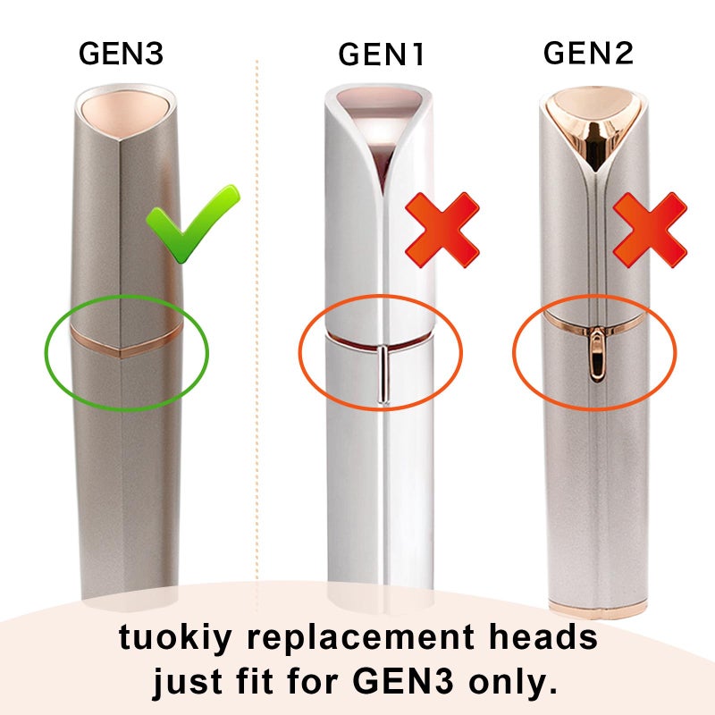 tuokiy Generation 3 Replacement Heads for Finishing Touch Flawless Facial Hair Remover, Double Precision Replacement Blades Heads Compatible with New Flawless Gen 3, 6 pack - Image 2