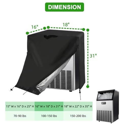 Guisong Ice Maker Cover for Most 100lb150lb Under Counter Commercial Ice MachineWaterproof Industrial Icecream Machine Cover for Industrial Ice Maker Under Cabinet16 W x 18 D x 31 H - Image 3