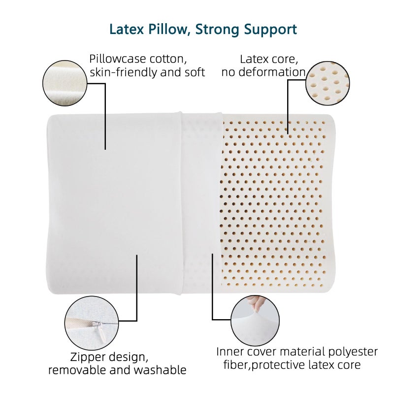 TIERSINI Natural Latex Neck Support Pillow-Medium Firmnessï¼ŒNo Shoulder Pressure,Suit for Side & Back Sleeping,Cervical Traction Design, Ergonomic Relief for Neck & Shoulder Pain(23.6"Lx15.7"Wx(3.9/4.7")H) - Image 3
