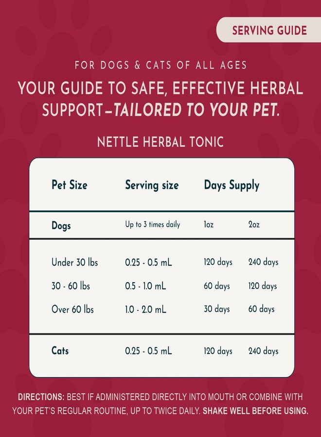 Animal Essentials Nettle Herbal Extract 2 fl oz Bottle - Image 5