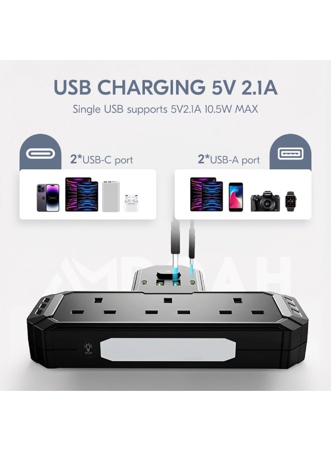AMROAH Multi Socket 7 in 1 with Night Light, Universal Multi Plug Socket with 3 AC Outlets UK/UAE, Wall Mount Multi Plug with USB Ports, 2 USB A 2 USB C for Home Office Travel - Image 4