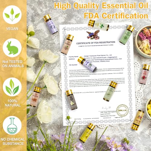 BlissfulBlend Pure Essential Oils for Diffusers for Home, Skin, Candle and Soap Making, 20 Scents - Tea Tree, Lavender, Lemon, Peppermint, Eucalyptus, Cinnamon, Rose and More, Aromatherapy Oils/ 5 ML - Image 3