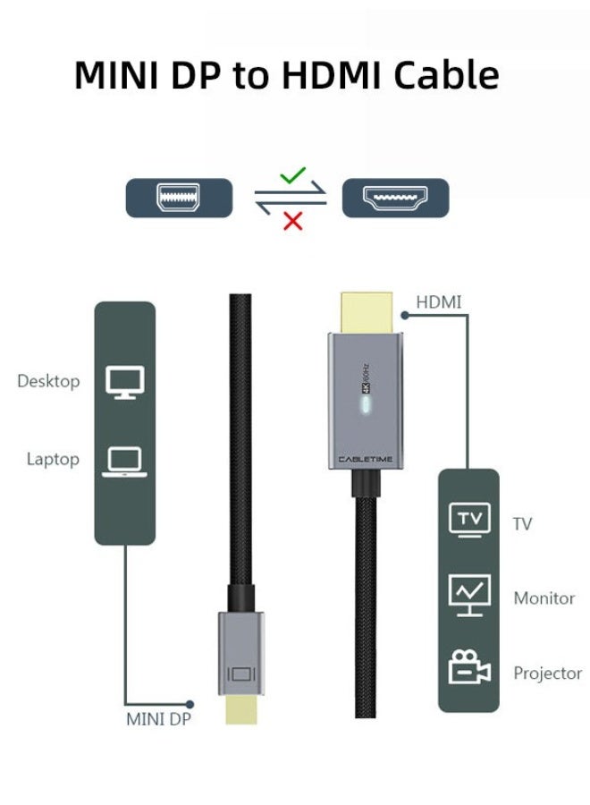 كابل تايم كابل Mini DisplayPort إلى HDMI بدقة 4K 60Hz فائقة الوضوح | متوافق مع Thunderbolt 1/2 | سلك محول صوت وفيديو عالي السرعة متوافق مع أجهزة MacBook و iMac و Surface Pro وأجهزة الكمبيوتر المحمولة المتصلة بالتلفزيون وشاشات العرض وأجهزة العرض - Image 2