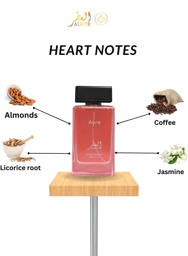 العيتر أرى ومن برفم EDP  ١٠٠ مل - Image 5