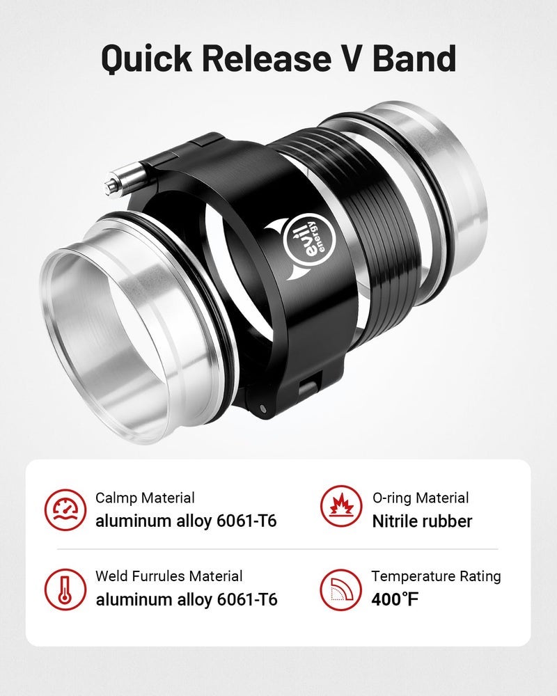 EVIL ENERGY V Band Aluminum, Quick Release V Band Clamp with Flange Intake Intercooler Pipe Clamp (1, 2.5") - Image 1