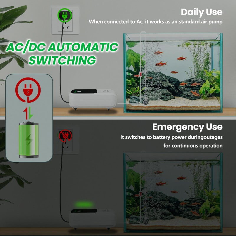SYSENCIAGA Large Capacity Rechargeable Aquarium Air Pump, Silent Dual Mode Portable Aerator with Universal Clip for Fish Tanks and Outdoor Bait Bucketsï¼ˆ1.5wï¼‰ - Image 2
