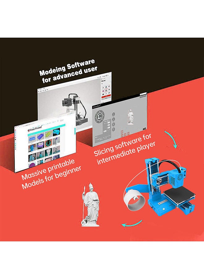 3D Printer Mini Desktop Printing Machine for Kids 100x100x100mm Print Size Removable Platform One-Key Printing with TF Card PLA Sample Filament for Beginners Household Education