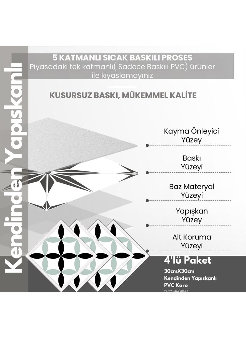 Technosmart 4PCS 30CM×30CM Self Adhesive Wall Covering Kitchen Bathroom PVC Sticker Decoration  - Image 2