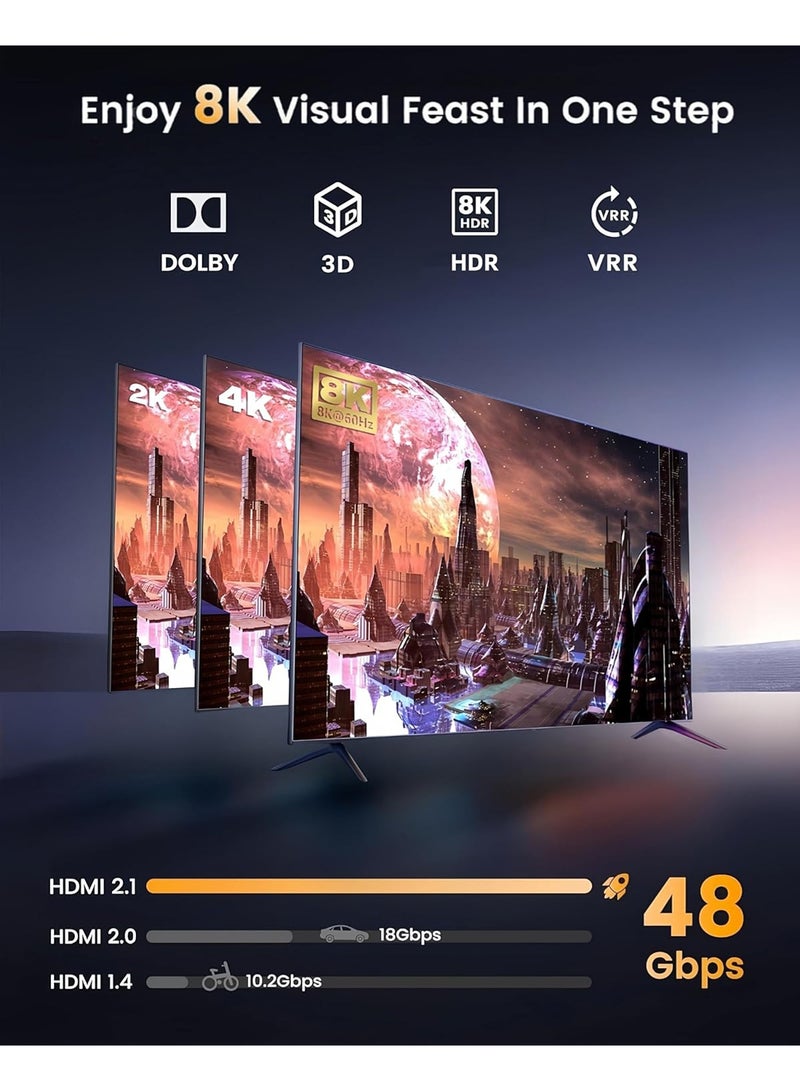 8K HDMI 2.1 Switch Splitter - Supoort 8K@60Hz, 4K@120Hz, 2K@144Hz - Support HDR, 48Gbps, 3D, Dolby, VRR, HDCP 2.3 - Bi-Directional HDMI Switcher Compatible with Computers, Laptop, Monitor, PS5, Xbox, TV, VR Device, Game Console - view 3