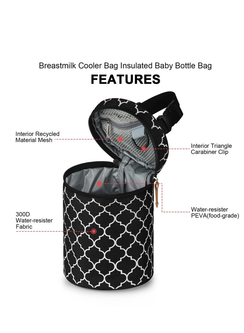 DOOKOO Breastmilk Cooler Bag Insulated Baby Bottle Cooler Bags for Travel Baby Bottle Bag for Daycare Nursing Mom - Image 5