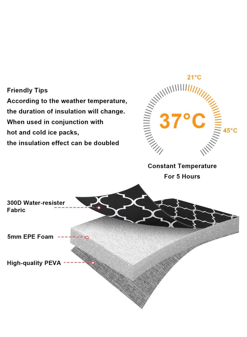 DOOKOO Breastmilk Cooler Bag Insulated Baby Bottle Cooler Bags for Travel Baby Bottle Bag for Daycare Nursing Mom - Image 4