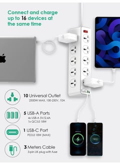 PEGANT 10 Way 3M 6 USB Power Extension Cord with Surge Protector, 10 universal outlets, 5 USB-A, 1  USB-C, 3 Meters cable  - Image 2