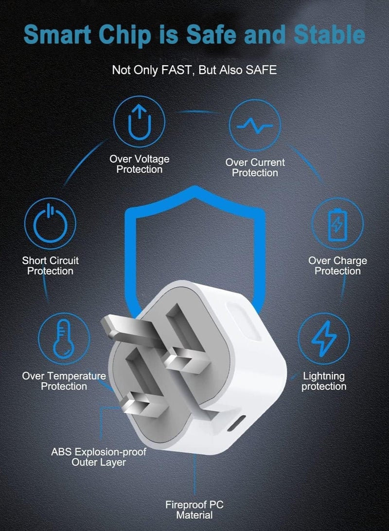 MUNTAQI iPad Pro Charger and Plug,20W USB C Fast Wall Charger 2M Type C to Type C Charging Cable UK Adapter iPad Pro 12.9''/5/4/3 Gen, iPad Pro 11 3/2/1 Gen, iPad Air 4/5 Gen,Galaxy S22,Note 20,Pixel - Image 4