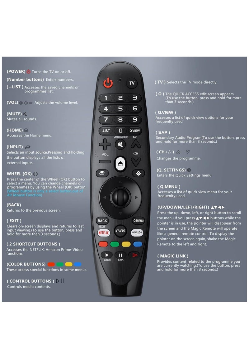 Universal Remote Control for LG Smart TV Magic Remote Replacement, with Buttons for Netflix Prime Video【NO Voice and Pointer Function】